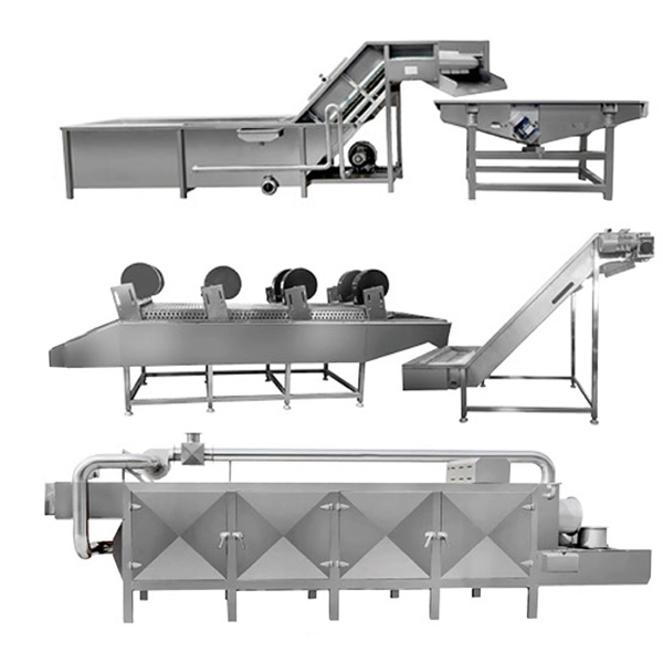 软包装清z风qԌ烘干Q流水线